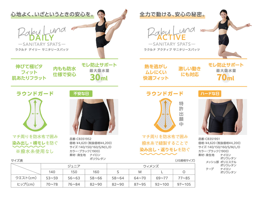 コンバース　ラクルナ　サニタリースパッツ　デイリー